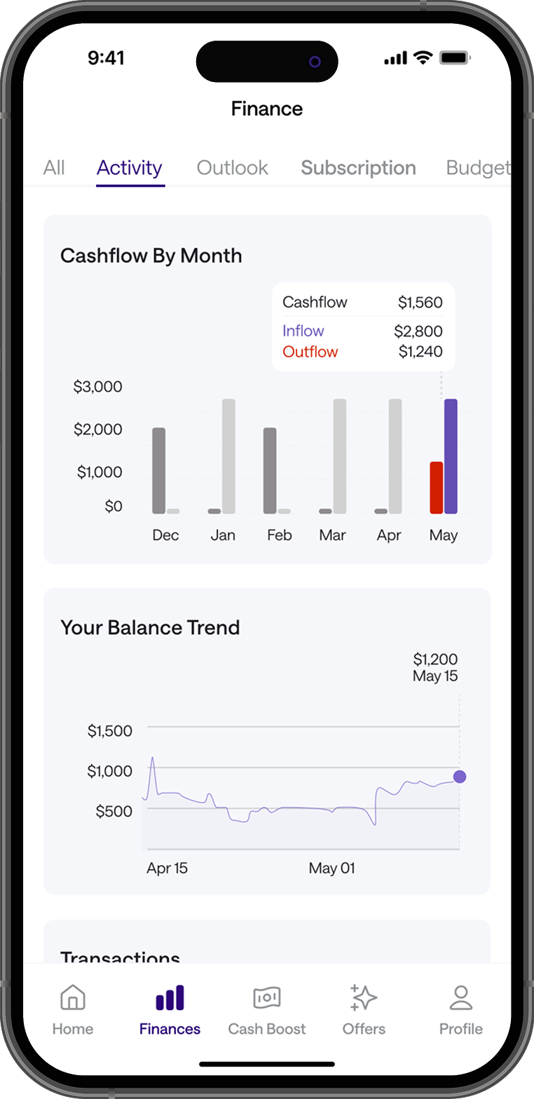 MONEY MANAGER