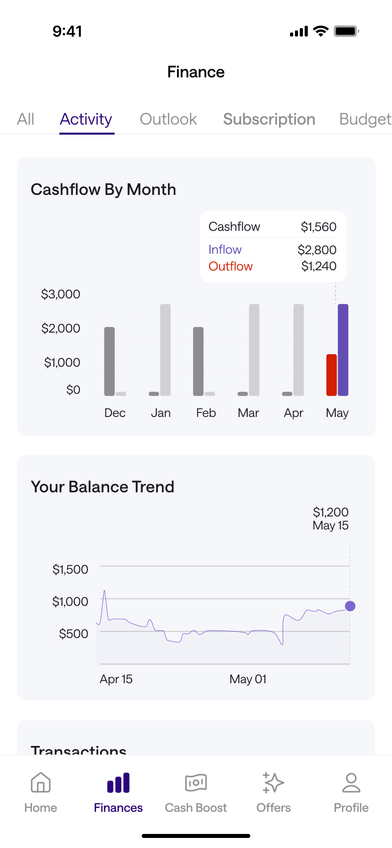Money Manager